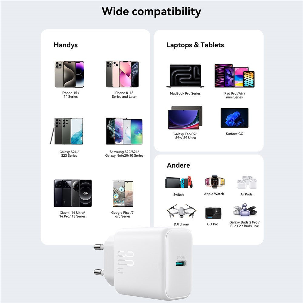 Wall Charger 