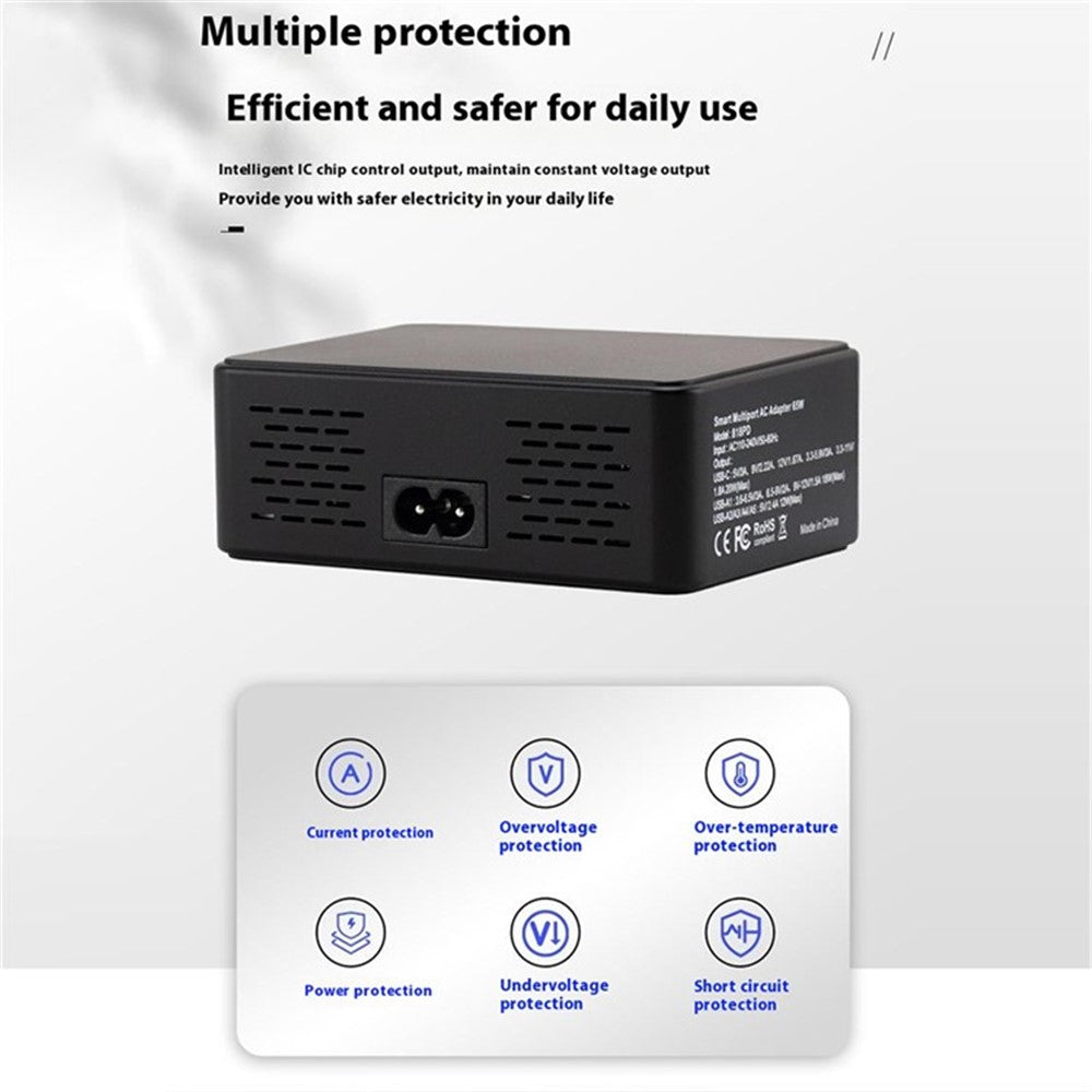 Desktop Chargers
