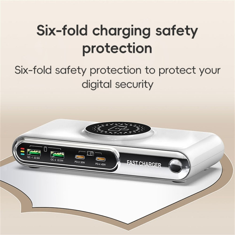 Desktop Chargers