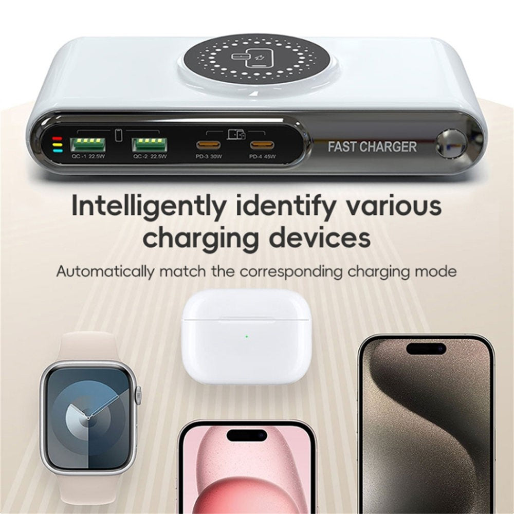 Desktop Chargers