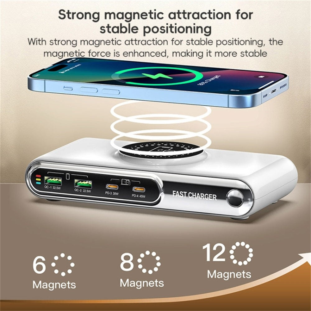 Desktop Chargers