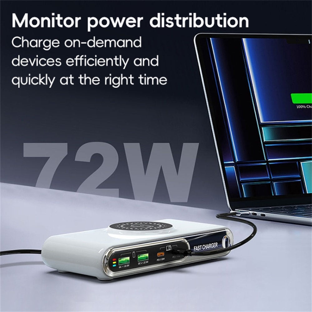 Desktop Chargers