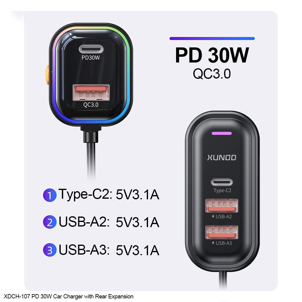 Car Charger 