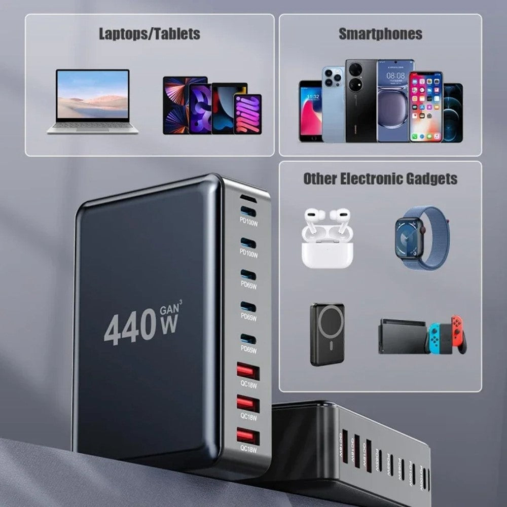 Desktop Chargers