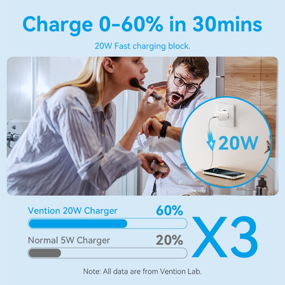Wall Charger 
