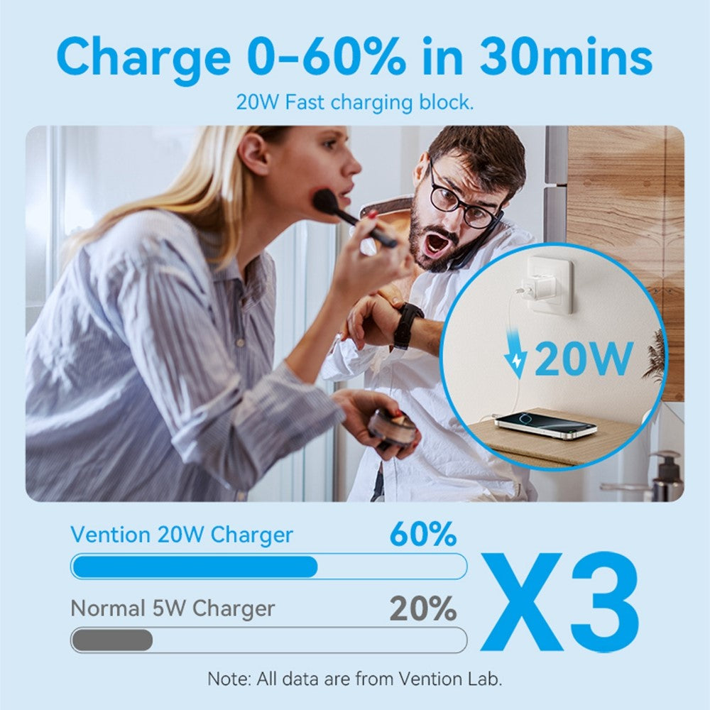 Wall Charger 