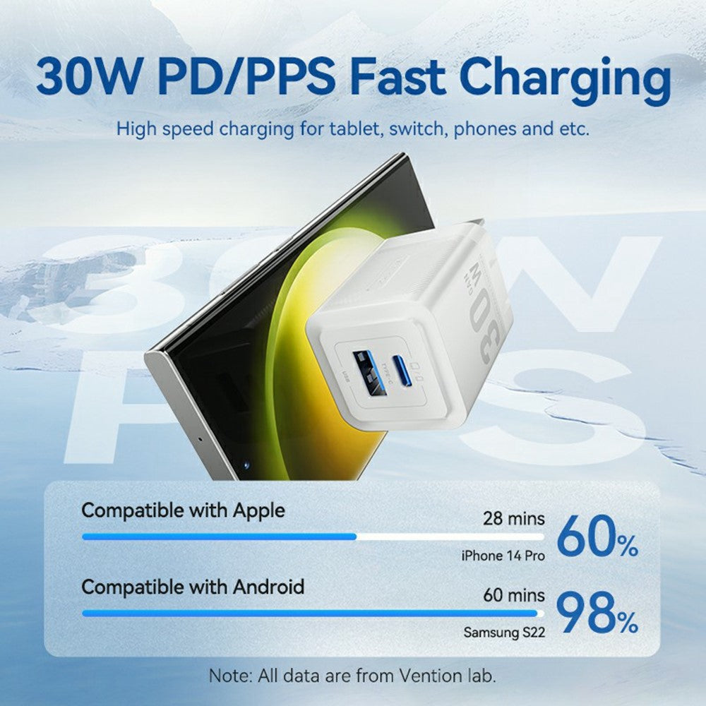 Wall Charger 