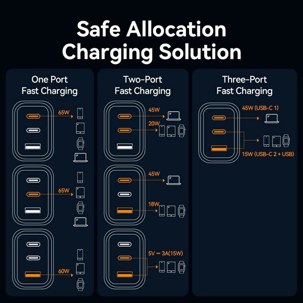 Wall Charger 