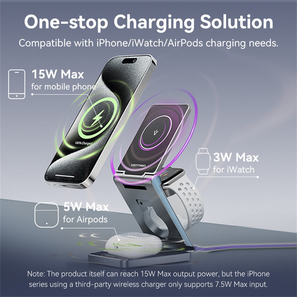 Wireless Charger 