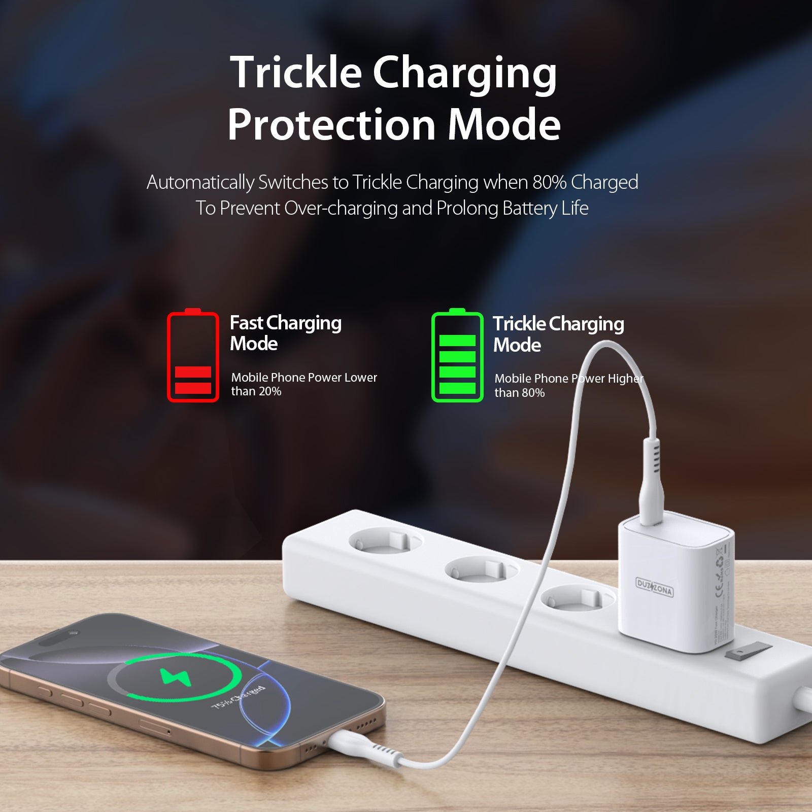Wall Charger 