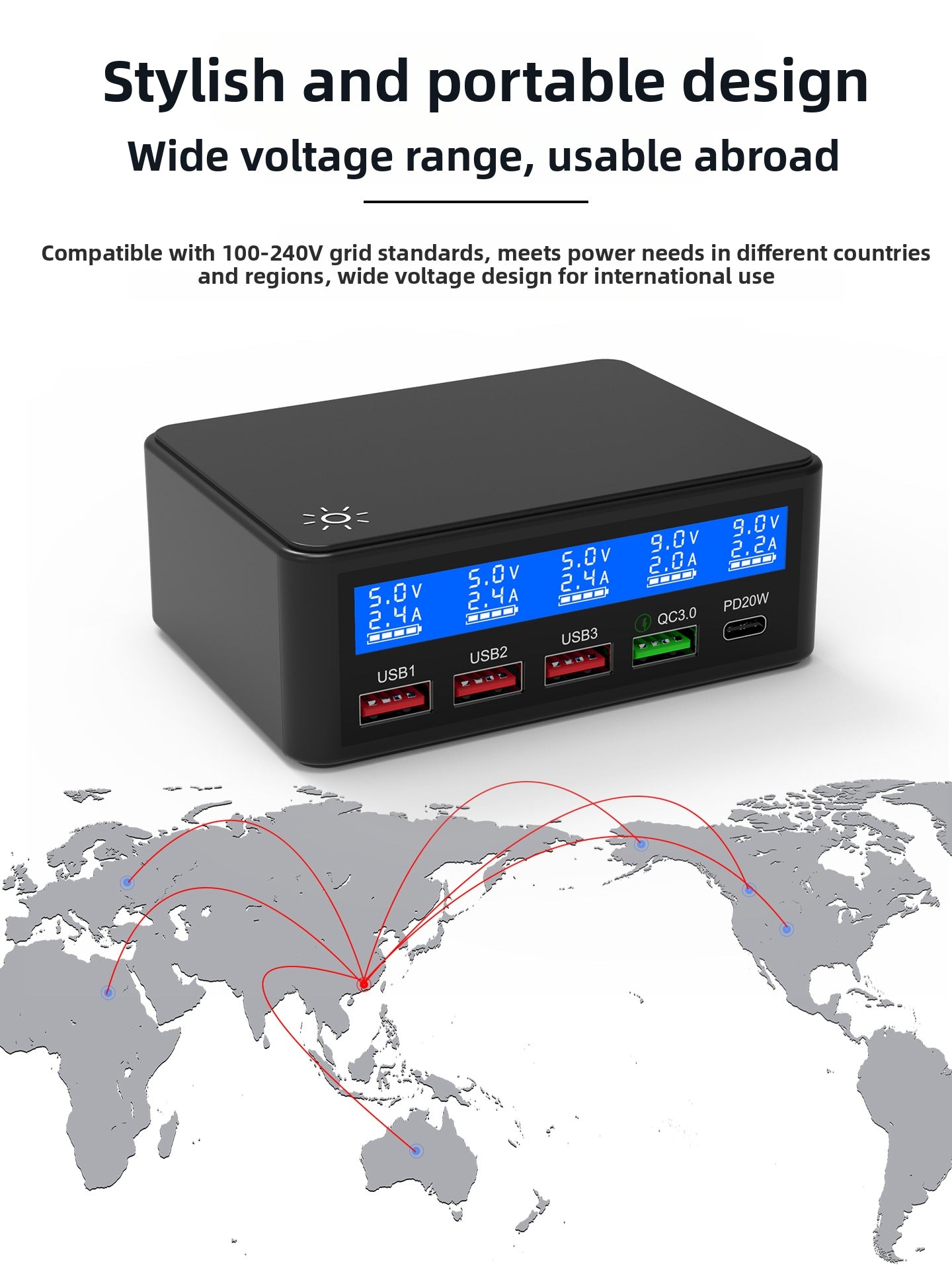 Desktop Chargers