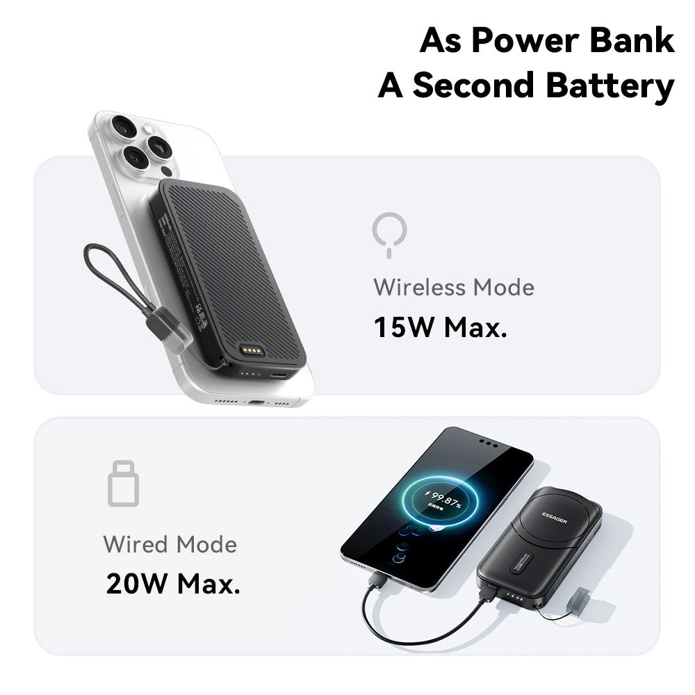 Smartphone Power Bank