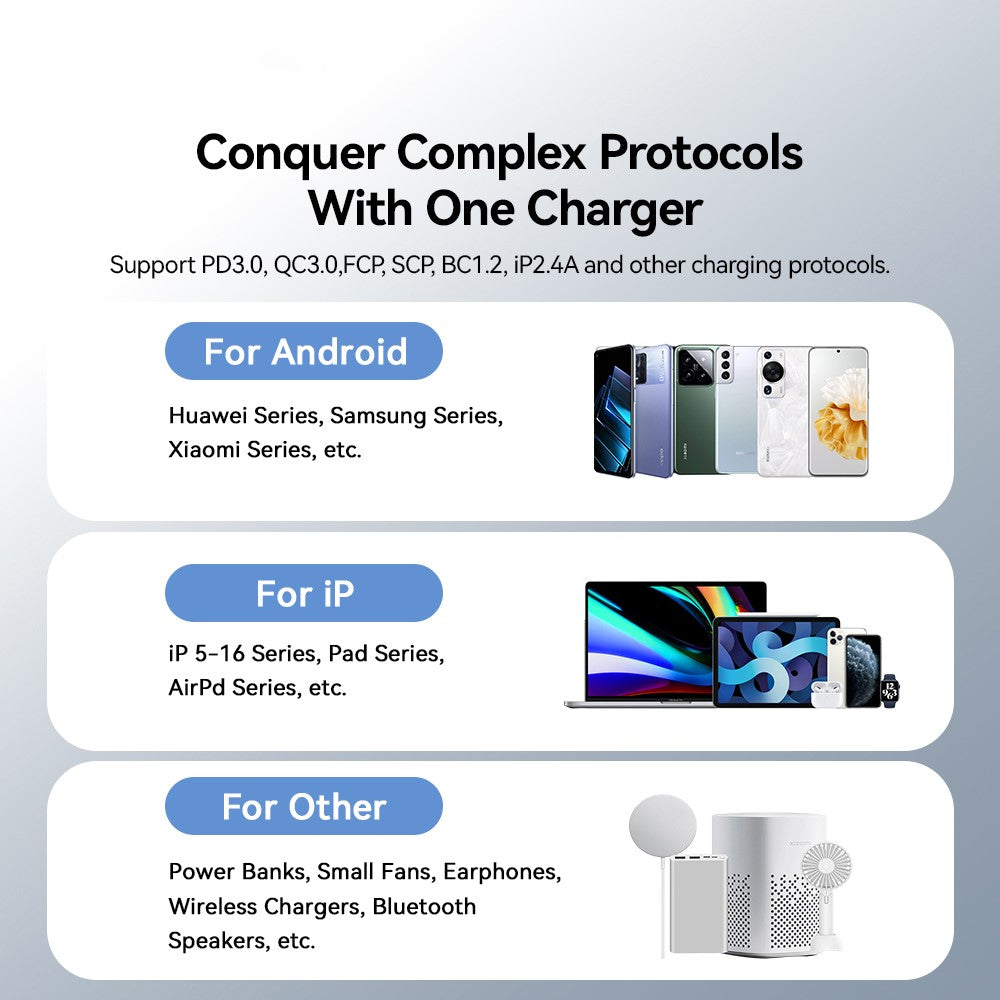 Wall Charger 