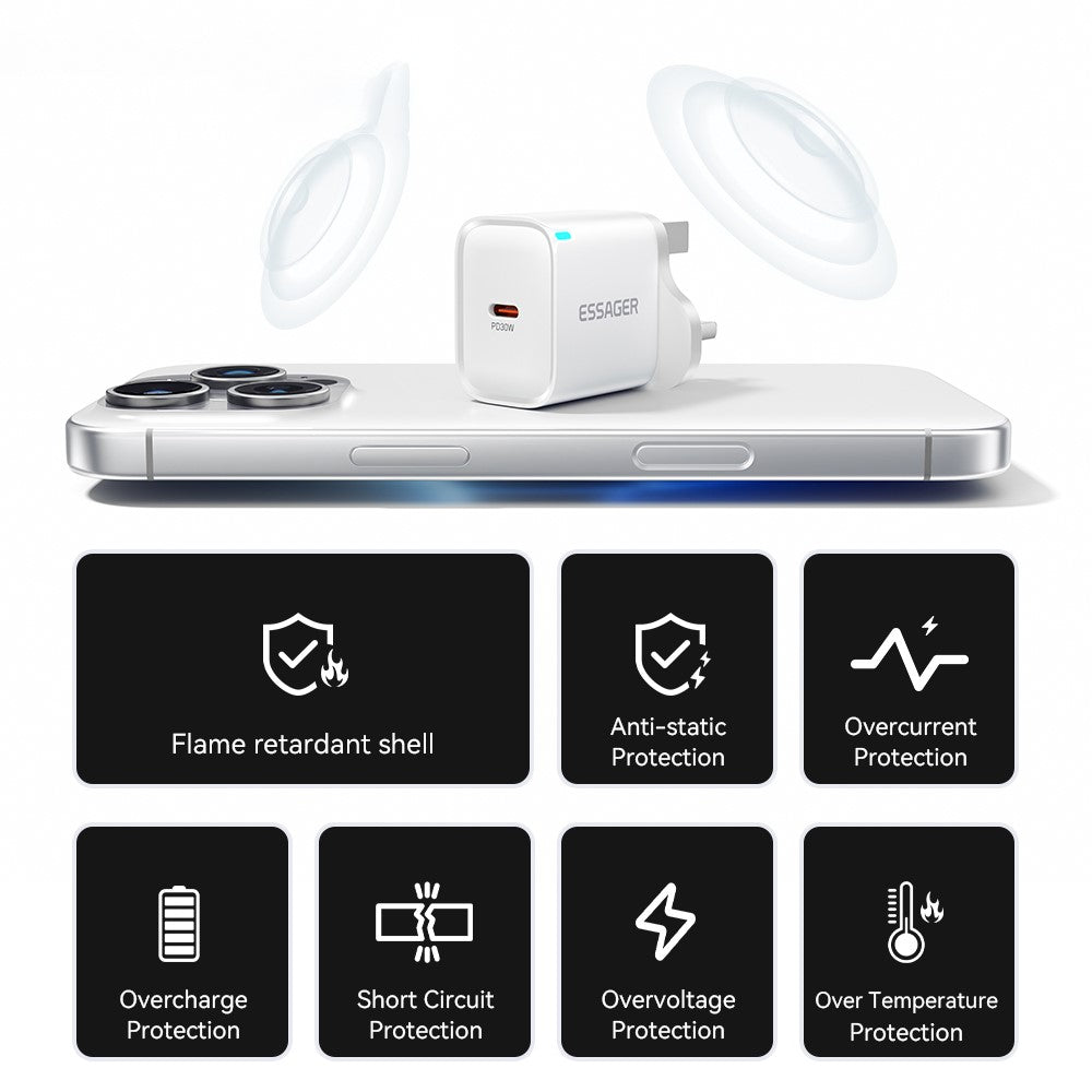 Wall Charger 