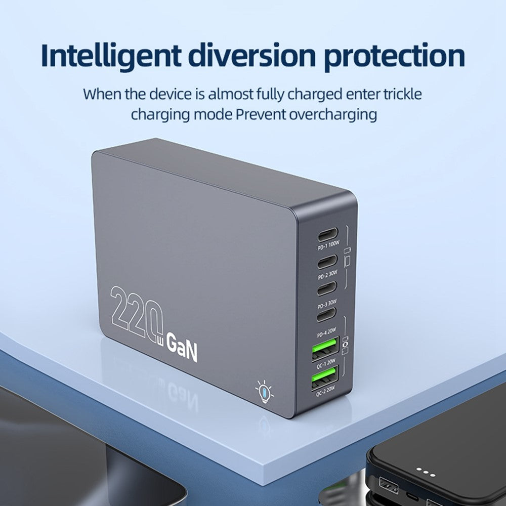Desktop Chargers