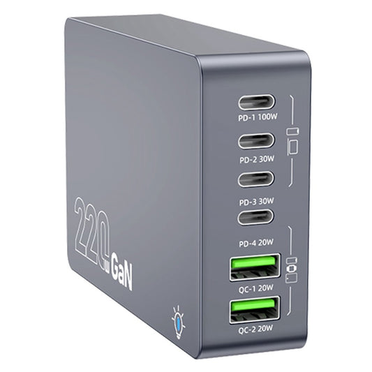 Desktop Chargers