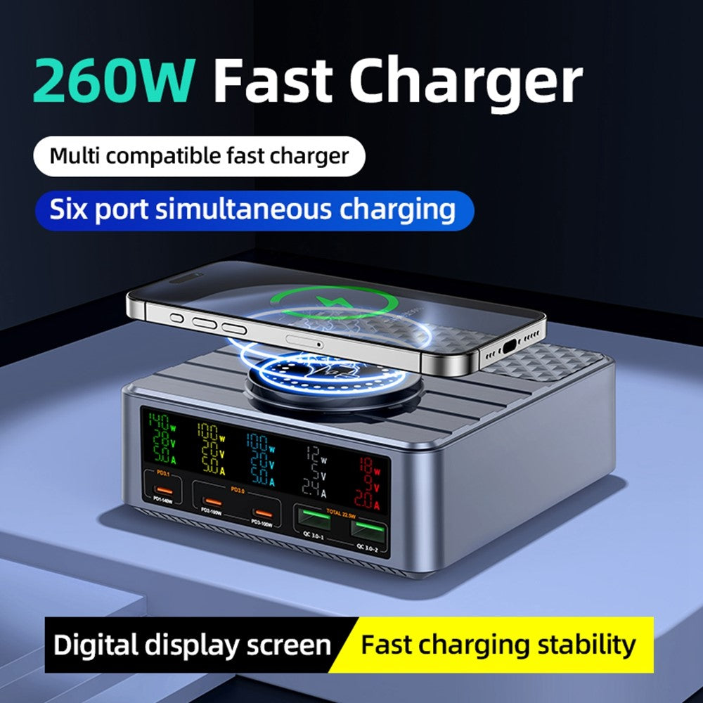 Desktop Chargers