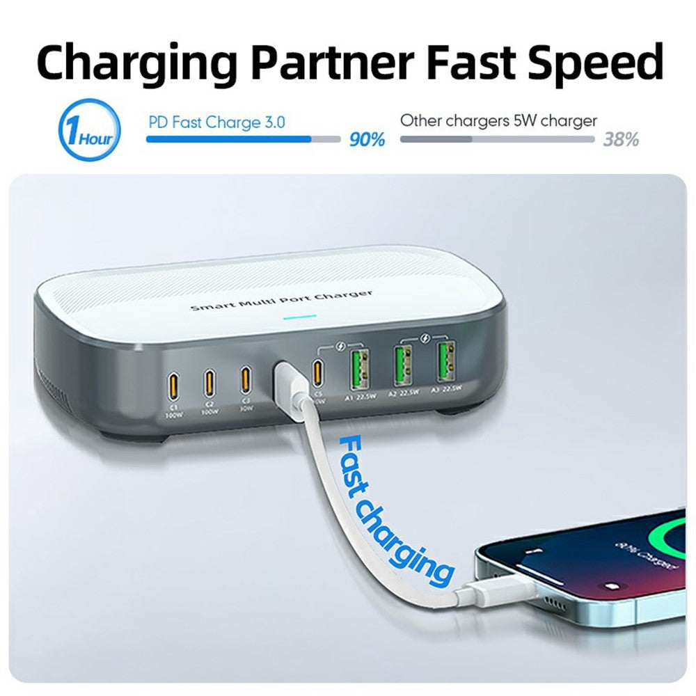 Desktop Chargers