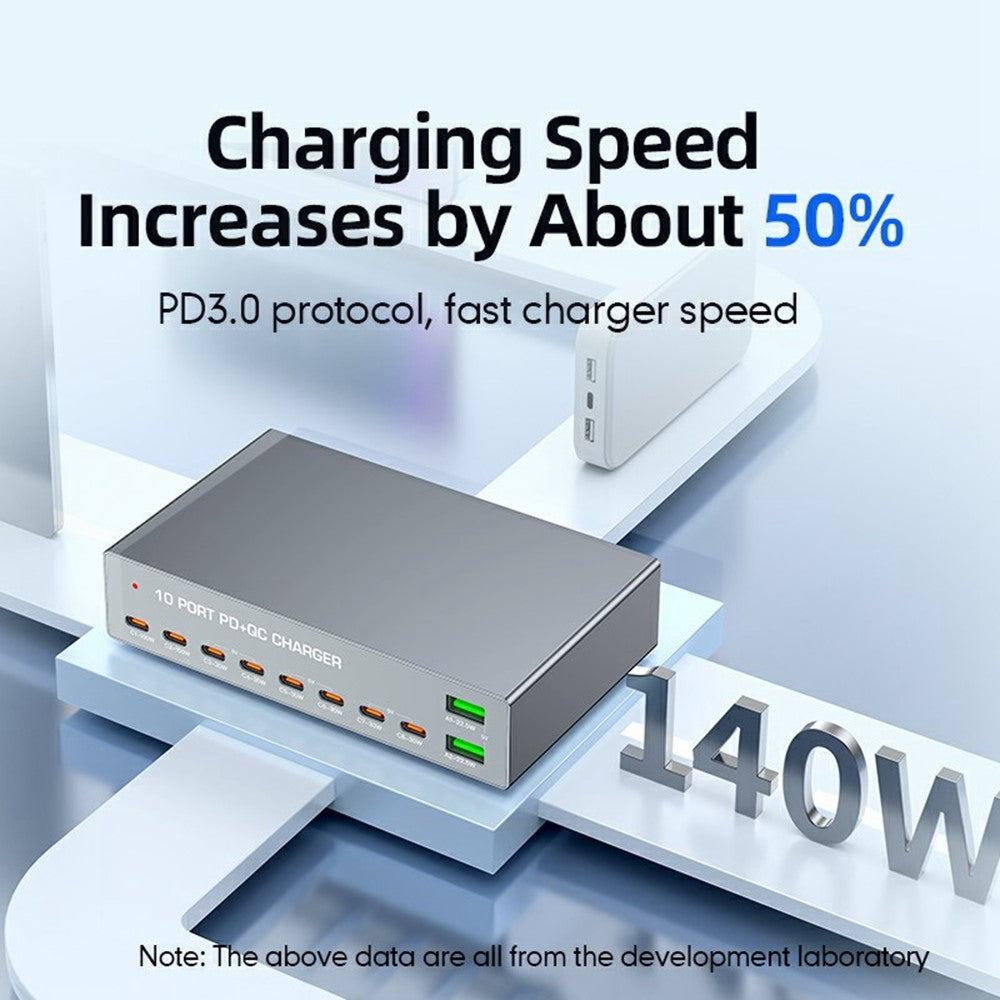 Desktop Chargers