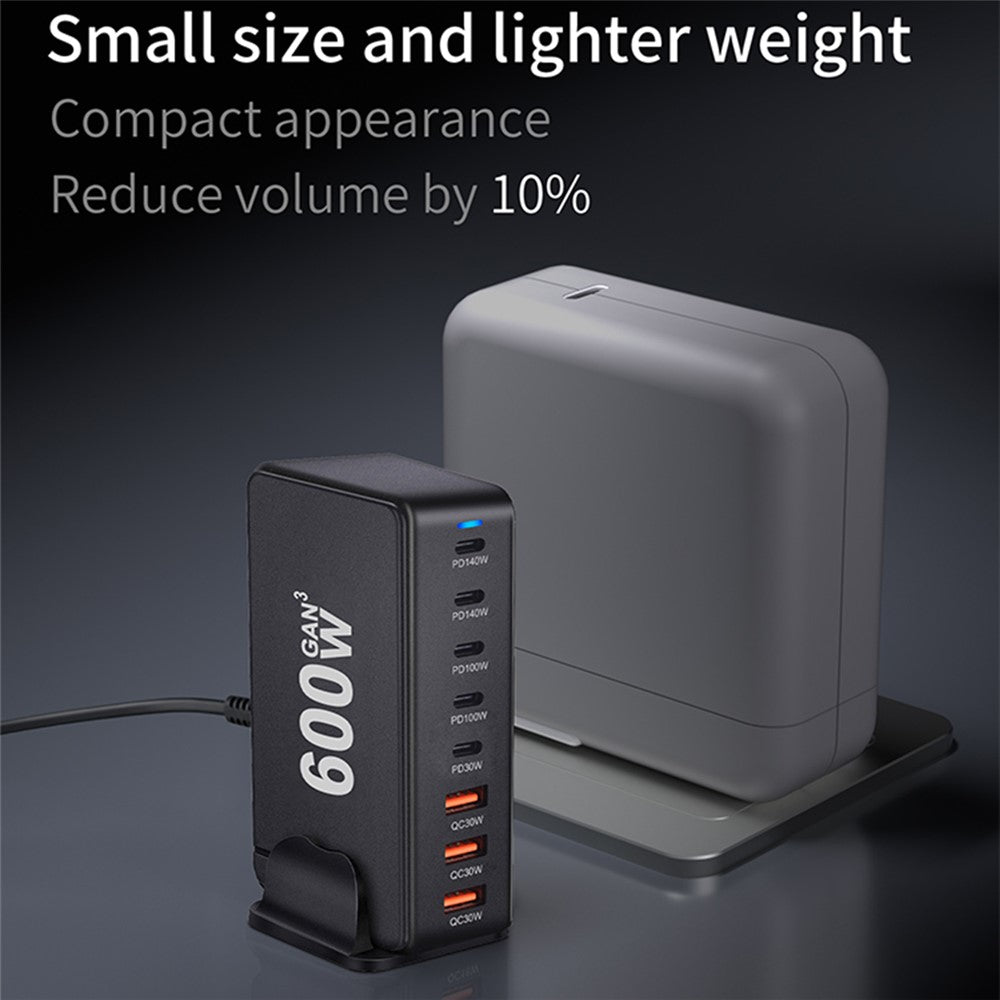 Desktop Chargers