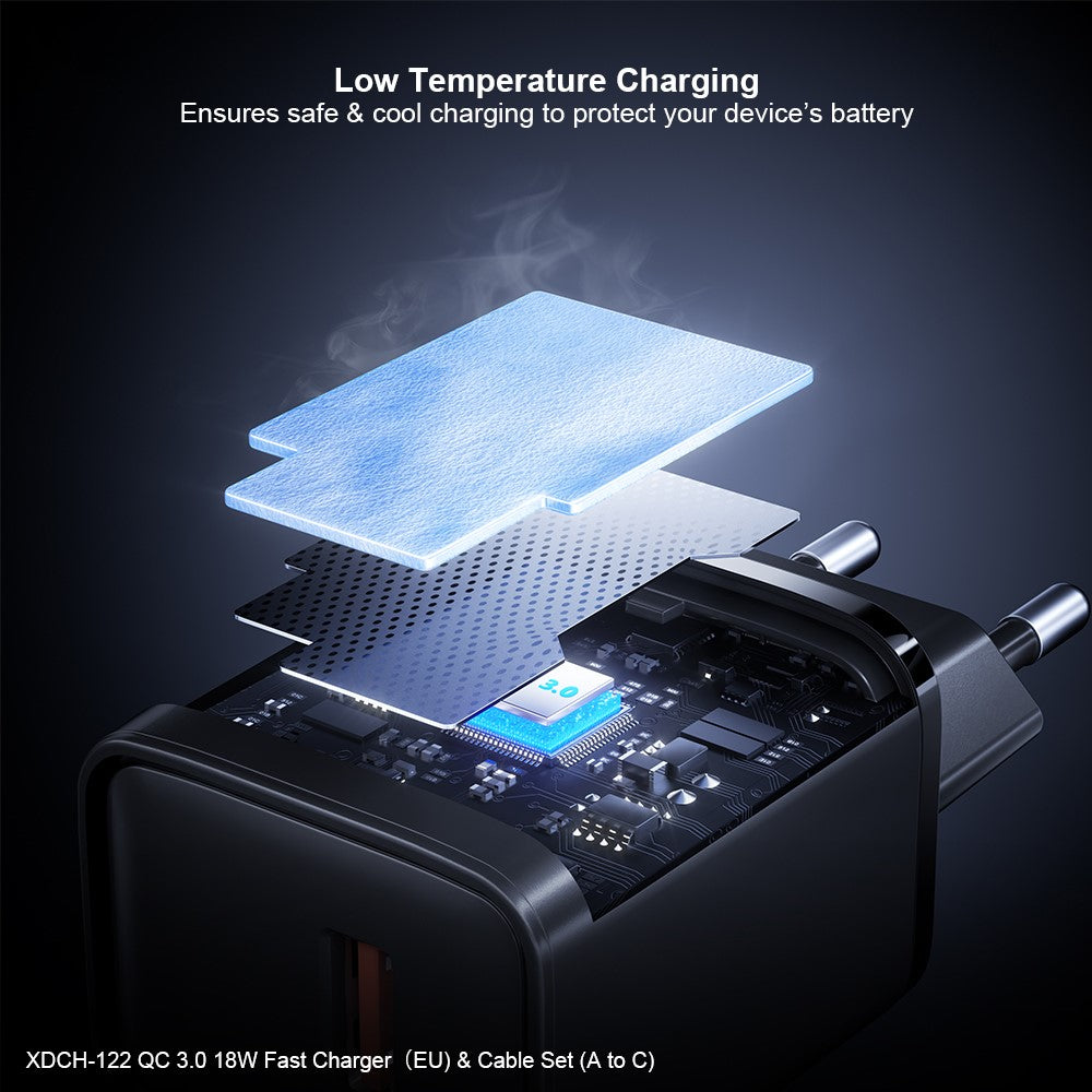 Wall Charger 