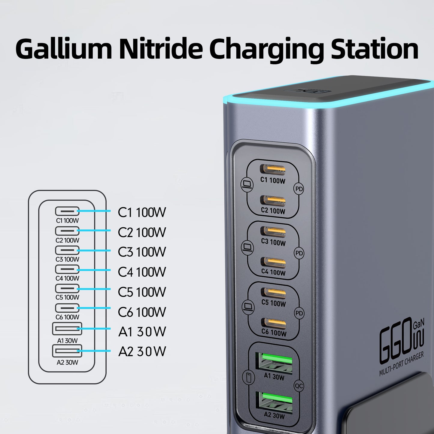 Desktop Chargers