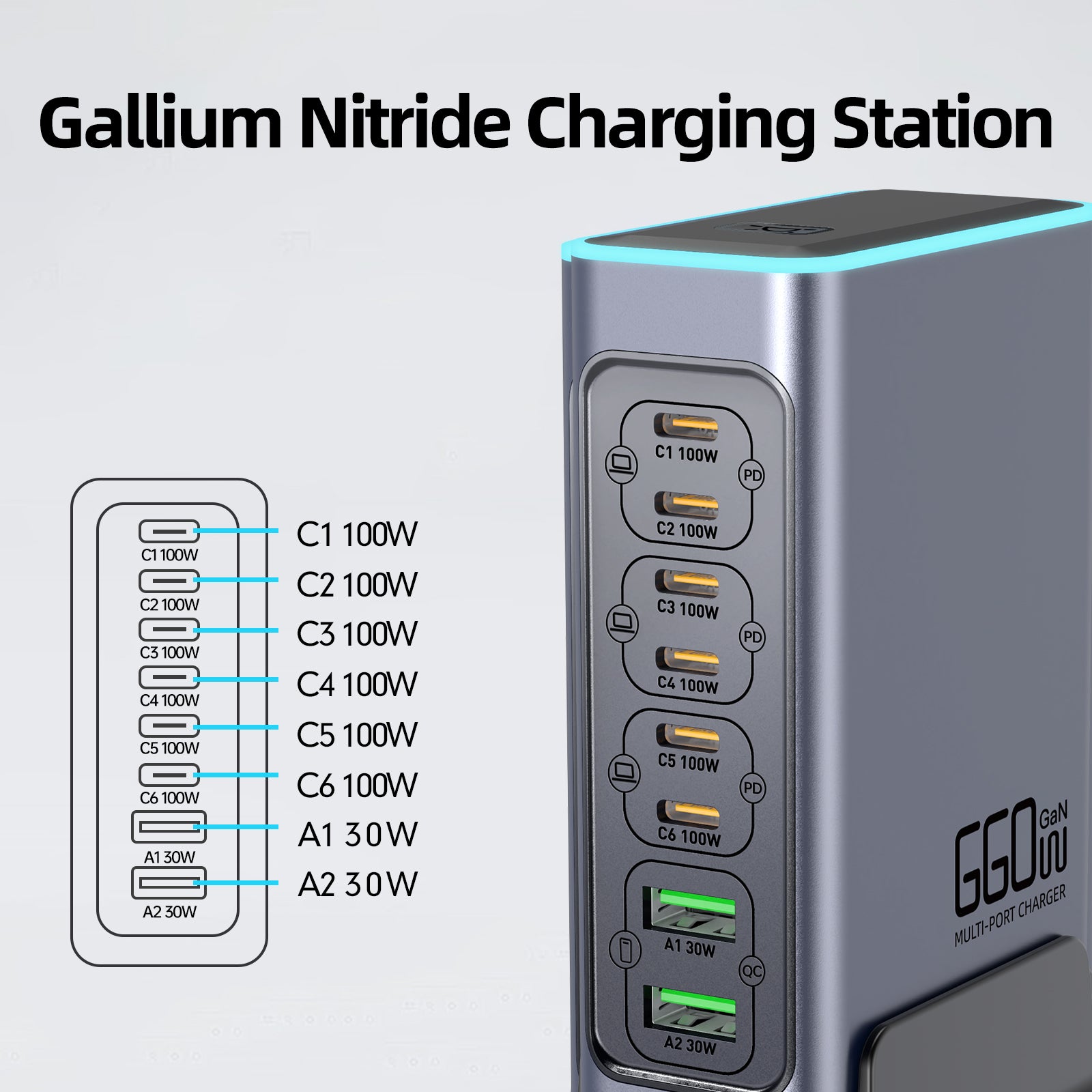 Desktop Chargers