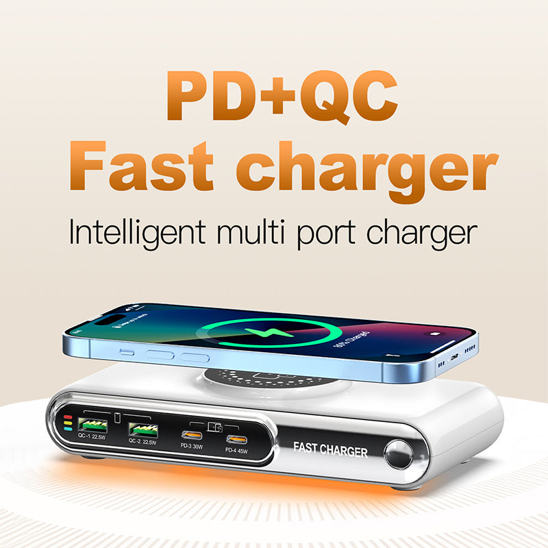 Desktop Chargers