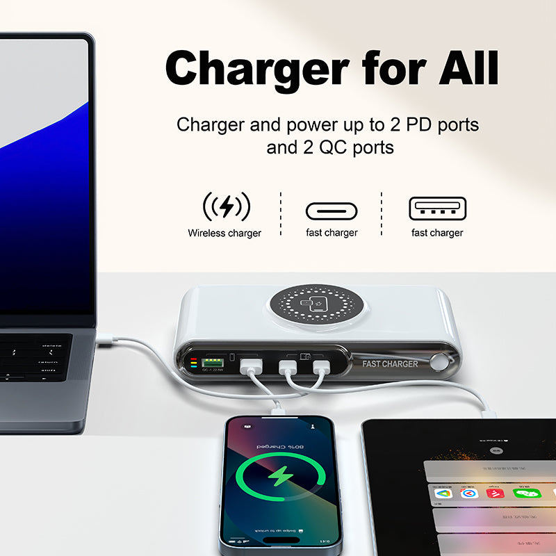 Desktop Chargers