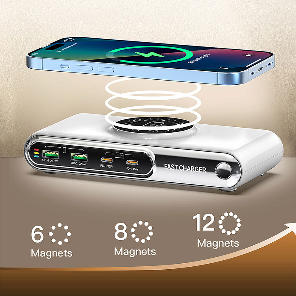 Desktop Chargers