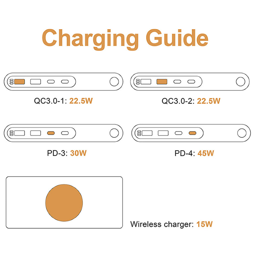 Desktop Chargers