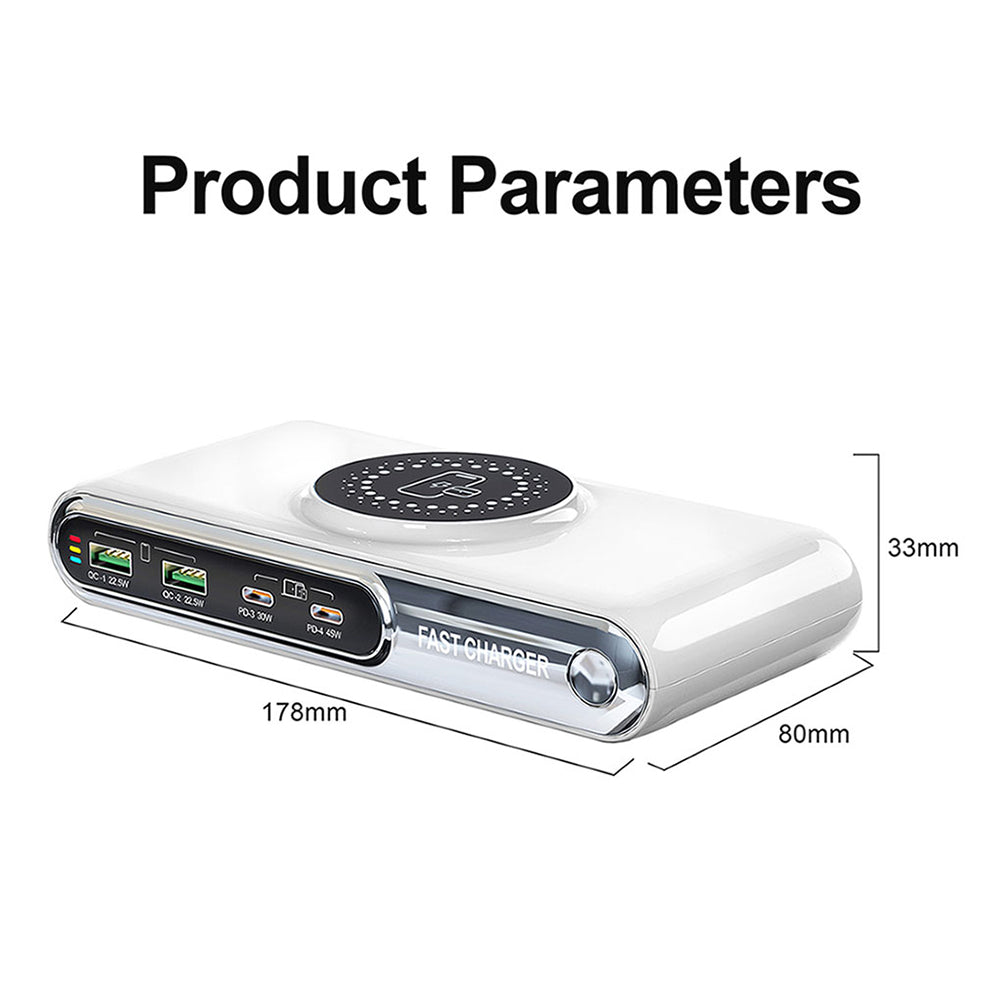 Desktop Chargers