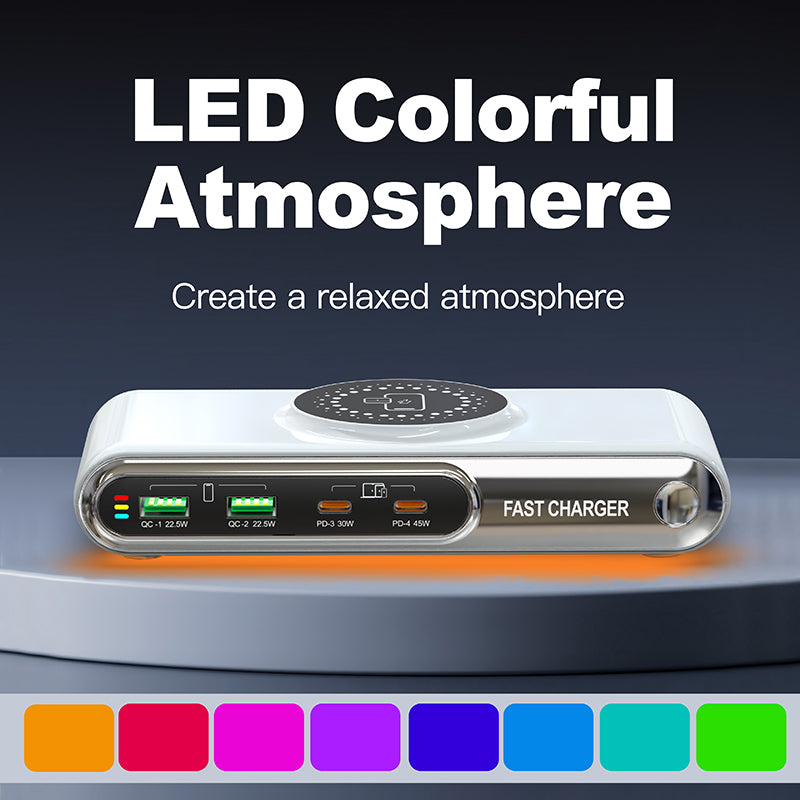 Desktop Chargers