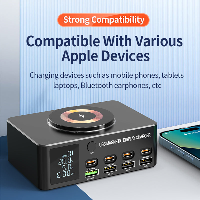 Desktop Chargers