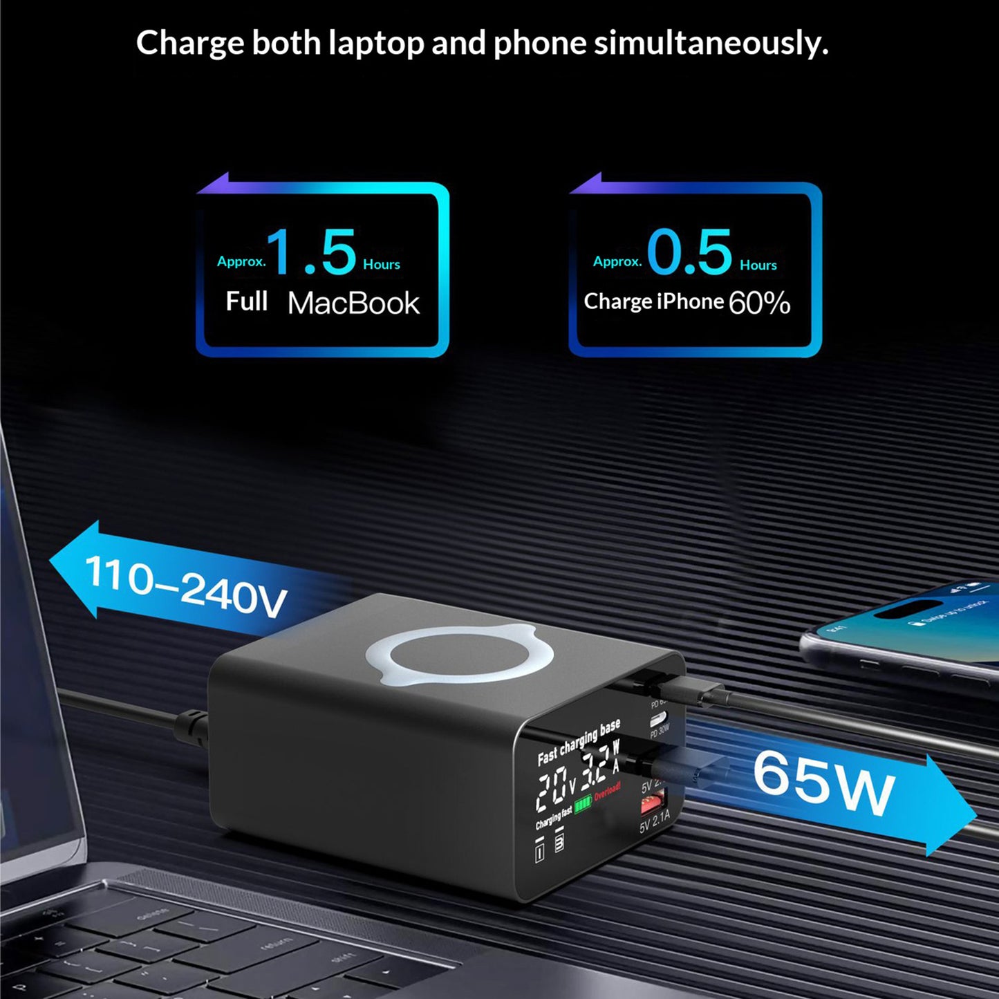 Desktop Chargers
