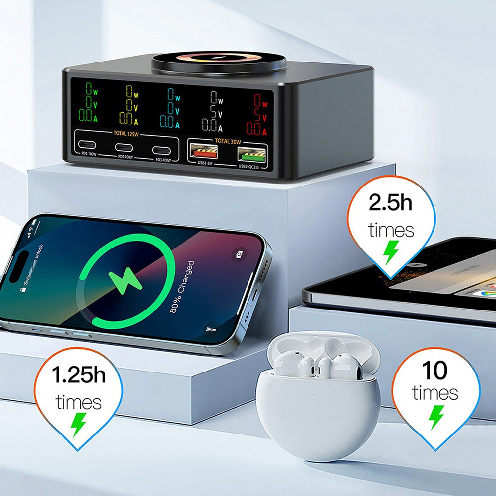 Desktop Chargers