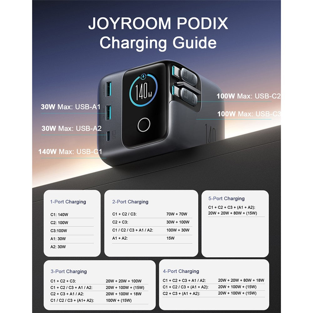 Wall Charger 