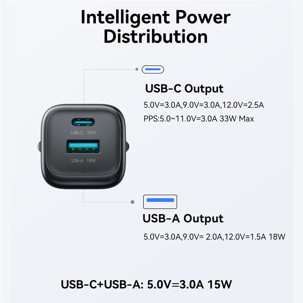 Wall Charger 