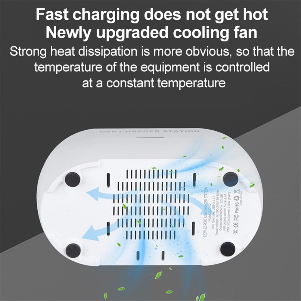 Desktop Chargers