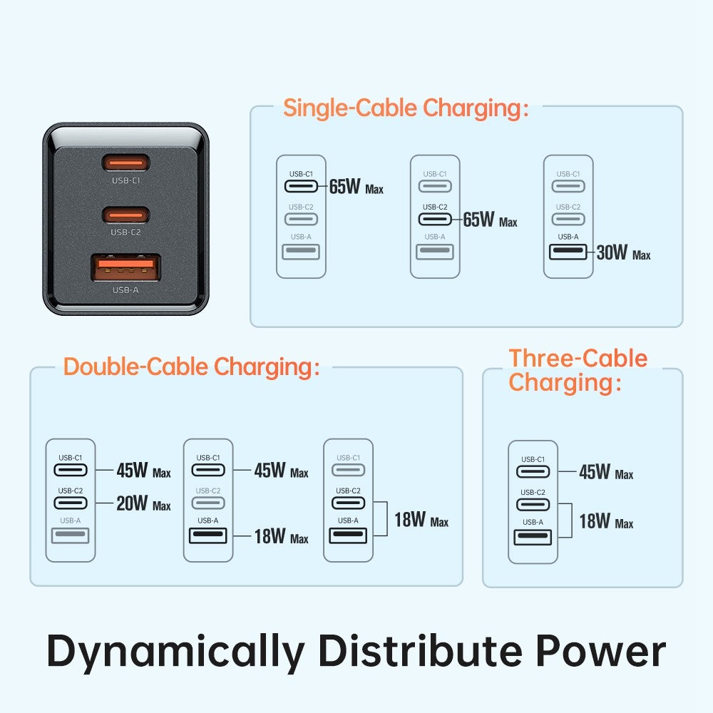 Wall Charger 