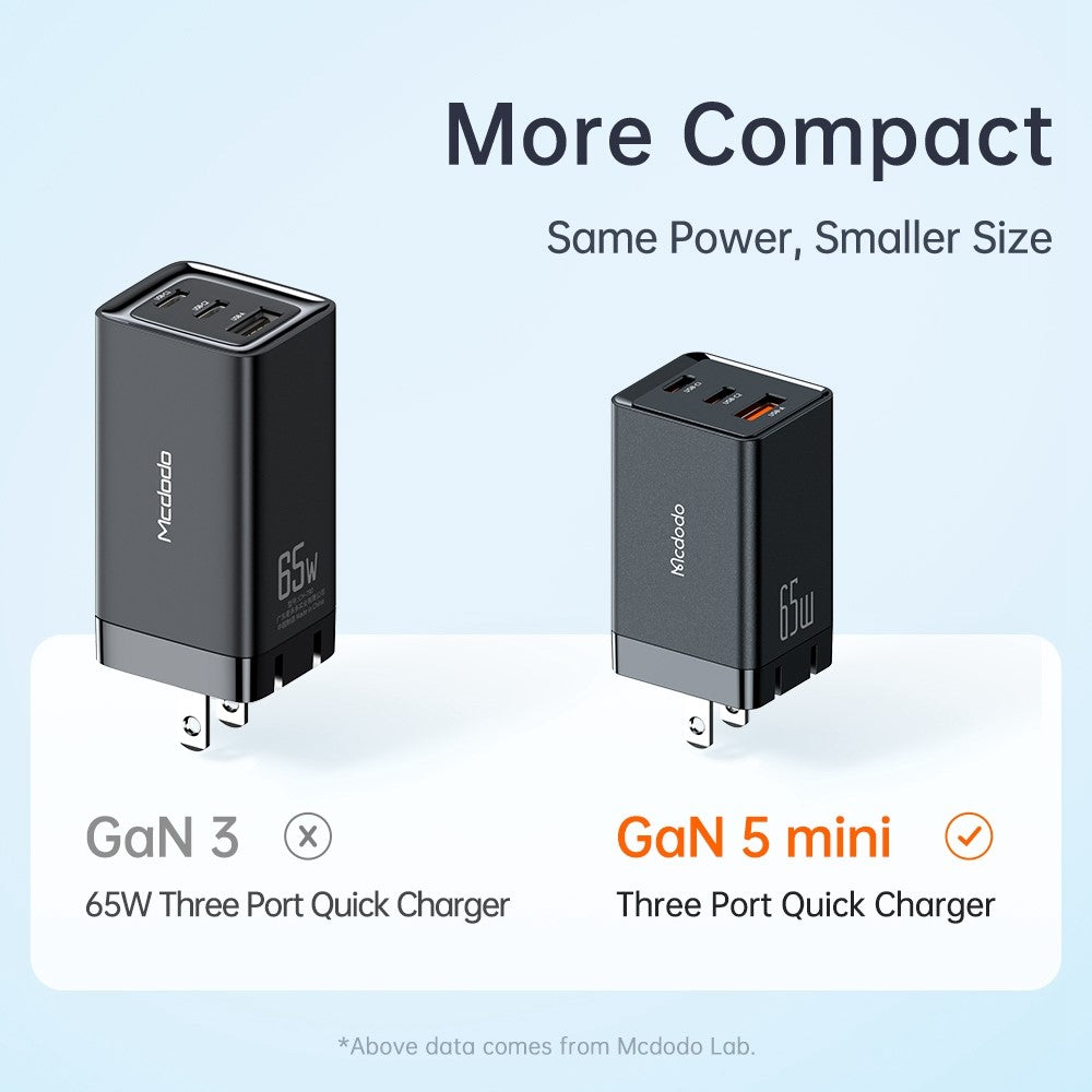 Wall Charger 