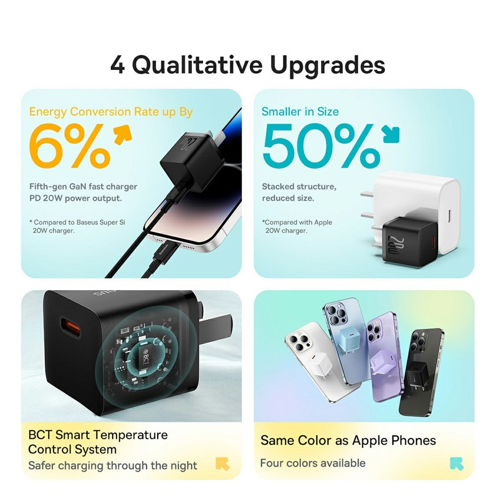 Wall Charger 