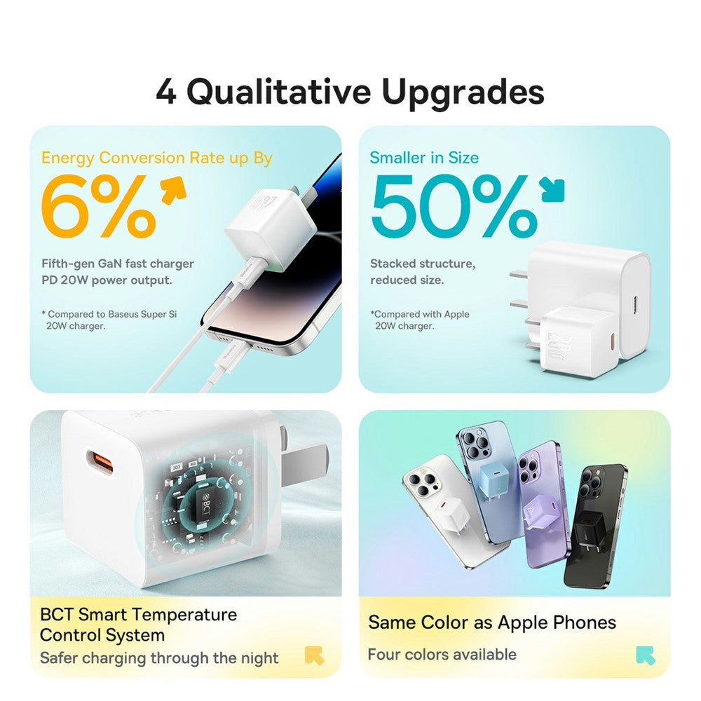 Wall Charger 