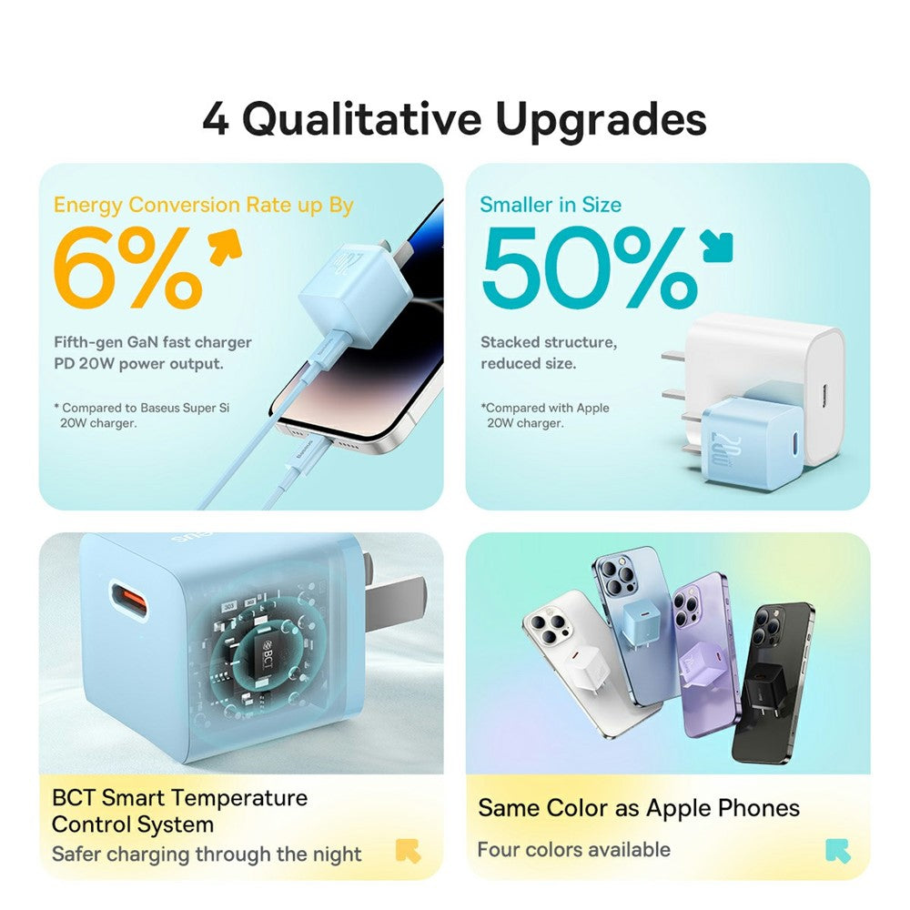 Wall Charger 
