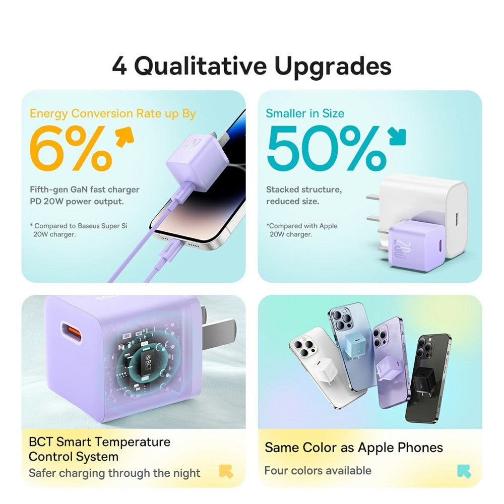 Wall Charger 