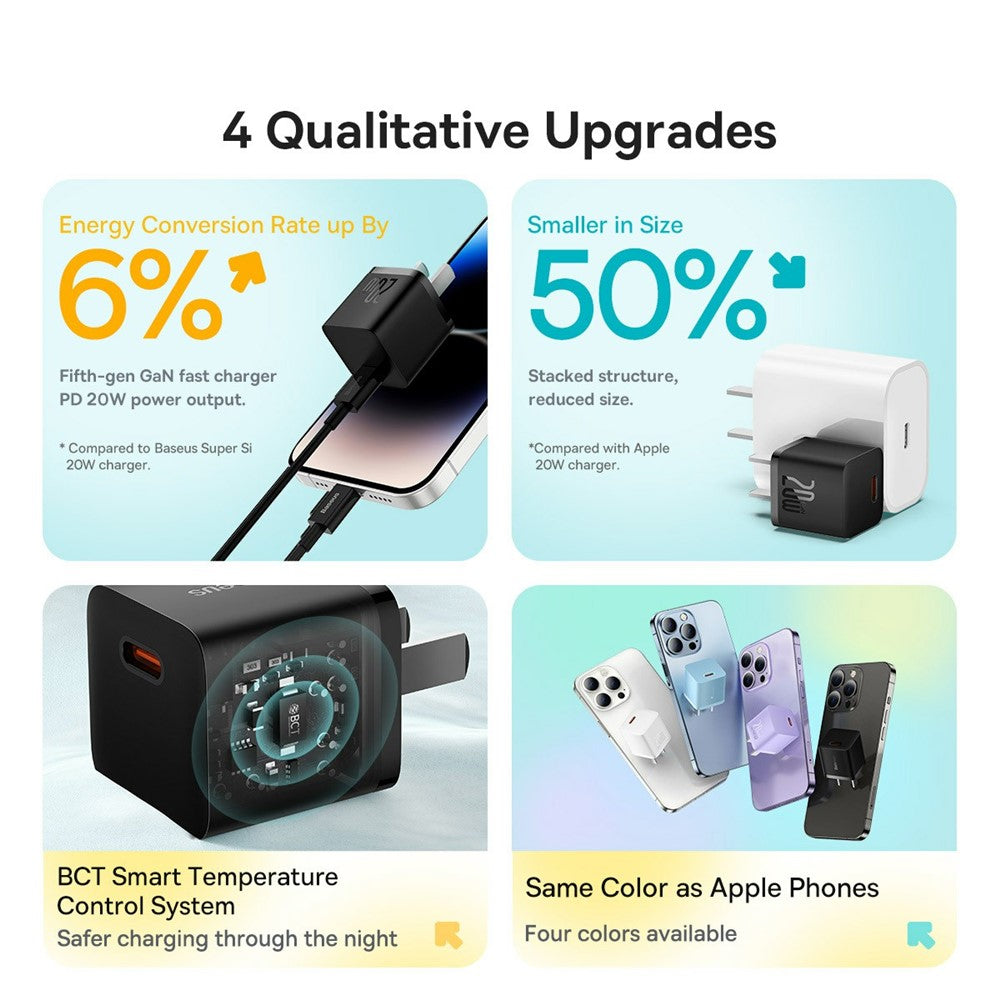 Wall Charger 