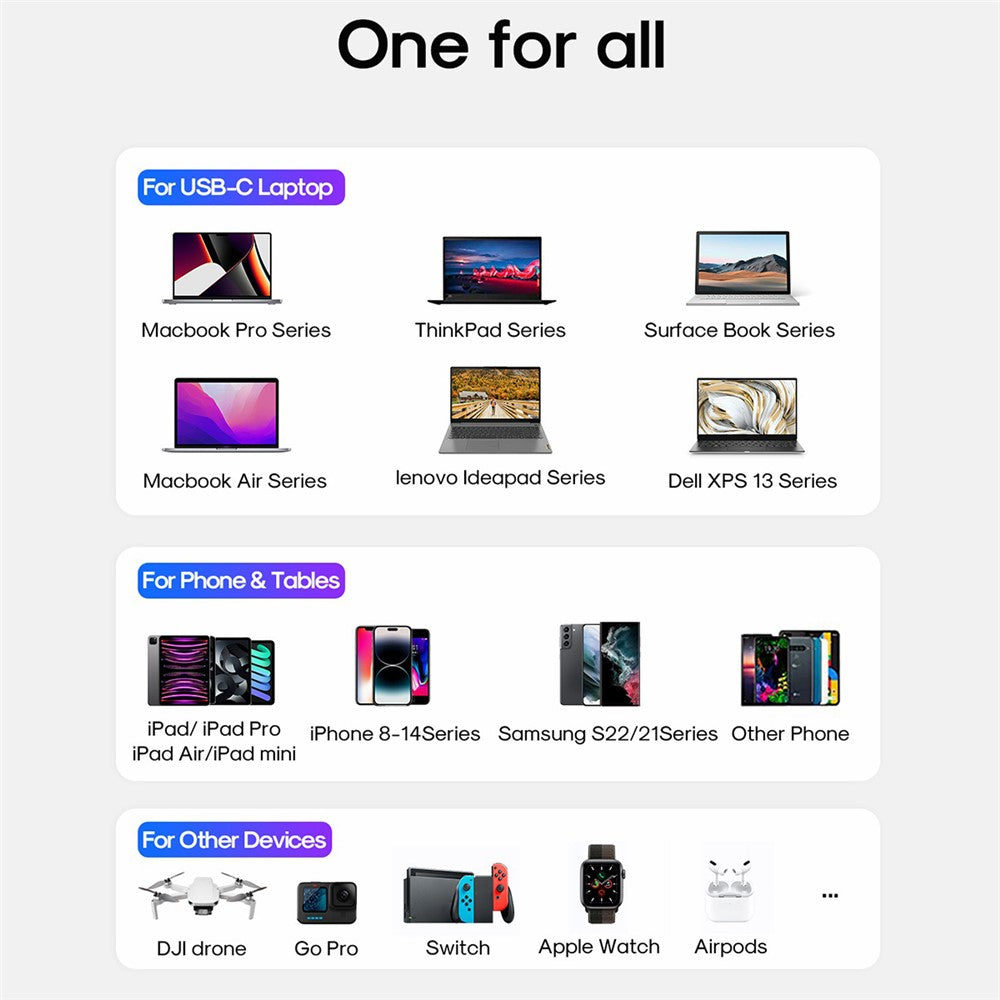 Wall Charger 