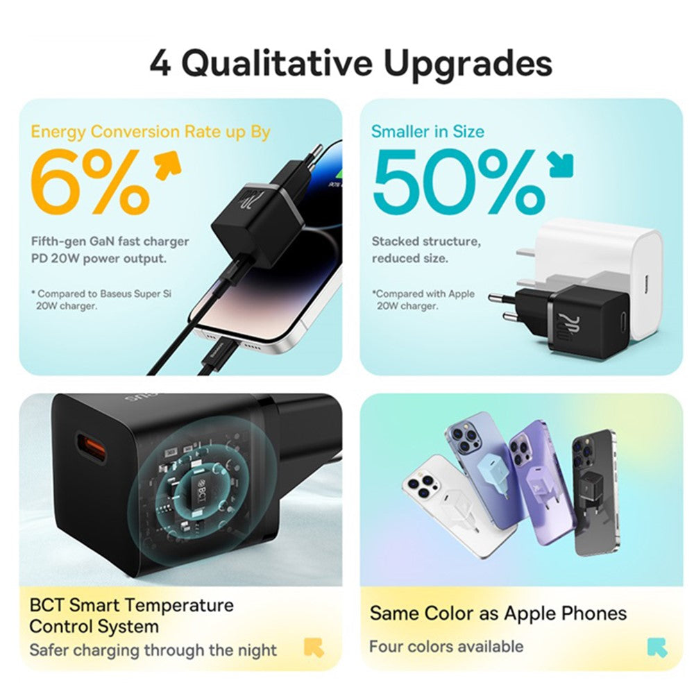 Wall Charger 