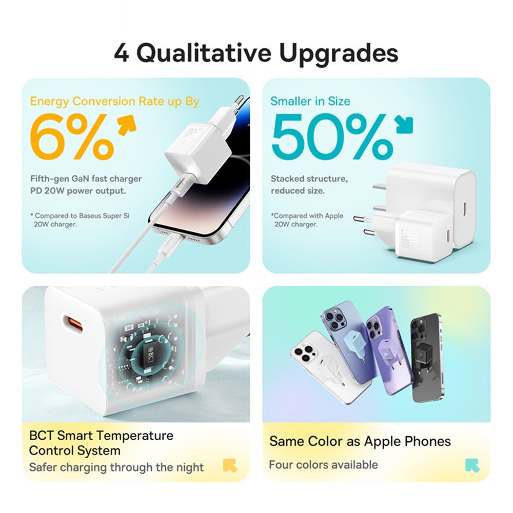 Wall Charger 