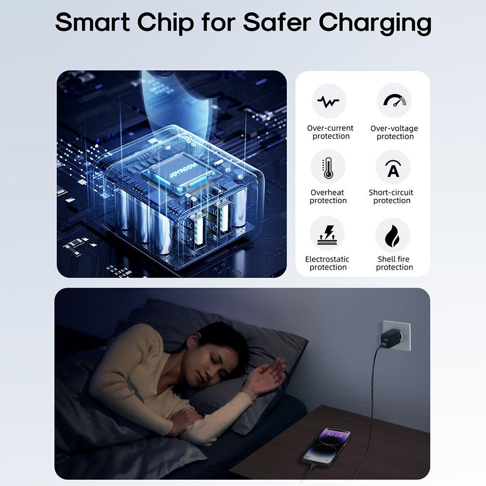 Wall Charger 